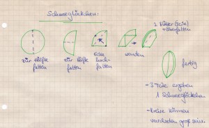 schneegloeckchenanleitung Faltanleitung Schneeglöckchen