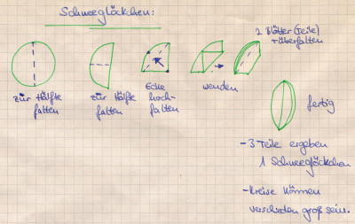 Faltanleitung Schneeglöckchen